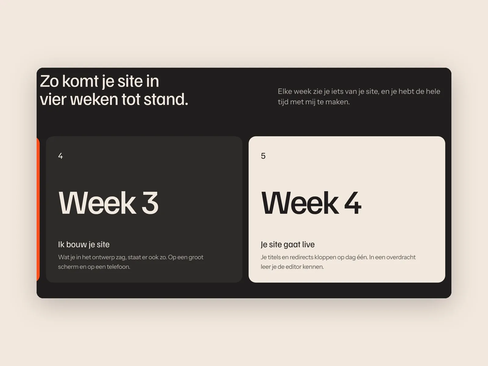 Schermafbeelding van minvier.nl met de planning in weken: een donkere kaart voor week 3, ik bouw je site, en een lichte kaart voor week 4, je site gaat live met kloppende titels en redirects